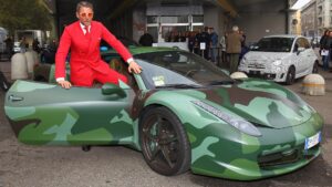 Ferrari Customization Program | Balancing Profit and Brand Image