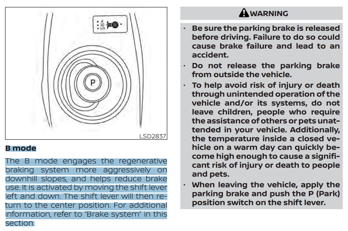 Front view of Nissan Kicks' two-liter four-cylinder engine